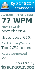Scorecard for user beetlebeer660