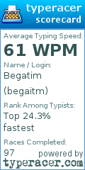 Scorecard for user begaitm