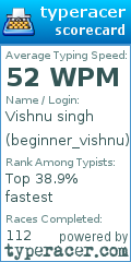 Scorecard for user beginner_vishnu