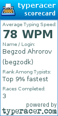 Scorecard for user begzodk