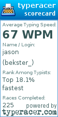 Scorecard for user bekster_