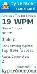 Scorecard for user belen