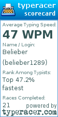 Scorecard for user belieber1289