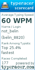 Scorecard for user belin_8820