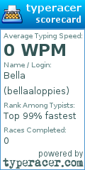 Scorecard for user bellaaloppies