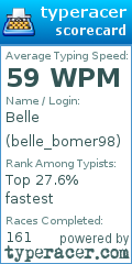 Scorecard for user belle_bomer98
