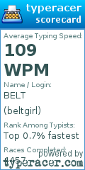 Scorecard for user beltgirl