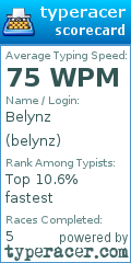 Scorecard for user belynz