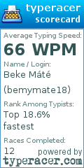 Scorecard for user bemymate18