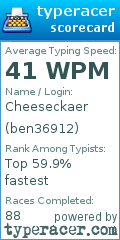 Scorecard for user ben36912