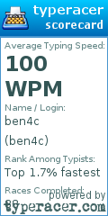Scorecard for user ben4c