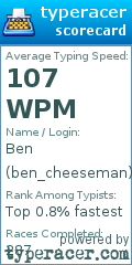 Scorecard for user ben_cheeseman