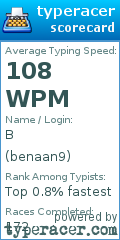 Scorecard for user benaan9
