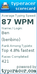 Scorecard for user benbino
