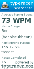 Scorecard for user benbiscuitbean