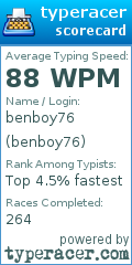 Scorecard for user benboy76