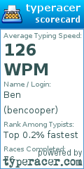 Scorecard for user bencooper