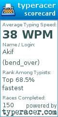 Scorecard for user bend_over