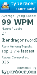 Scorecard for user bendragonsword