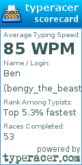 Scorecard for user bengy_the_beast
