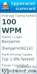 Scorecard for user benjamin9214