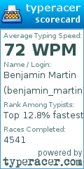 Scorecard for user benjamin_martin7657