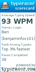 Scorecard for user benjaminfox101