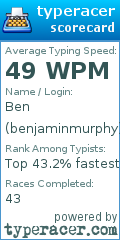 Scorecard for user benjaminmurphy