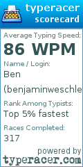 Scorecard for user benjaminweschler