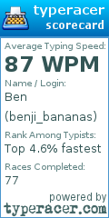 Scorecard for user benji_bananas