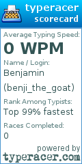 Scorecard for user benji_the_goat