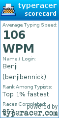 Scorecard for user benjibennick