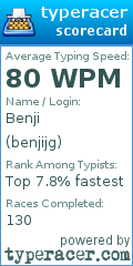 Scorecard for user benjijg