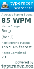 Scorecard for user benjji