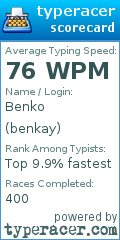 Scorecard for user benkay