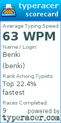 Scorecard for user benki
