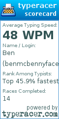 Scorecard for user benmcbennyface