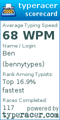 Scorecard for user bennytypes