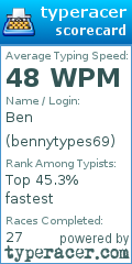 Scorecard for user bennytypes69