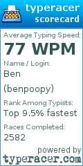 Scorecard for user benpoopy
