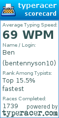 Scorecard for user bentennyson10