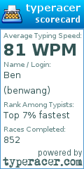 Scorecard for user benwang