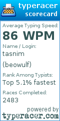 Scorecard for user beowulf