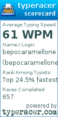 Scorecard for user bepocaramellone