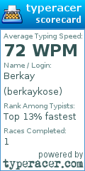 Scorecard for user berkaykose