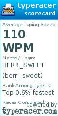 Scorecard for user berri_sweet