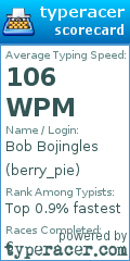 Scorecard for user berry_pie