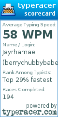 Scorecard for user berrychubbybabe