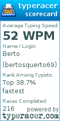 Scorecard for user bertosquerto69