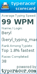 Scorecard for user beryl_typing_master